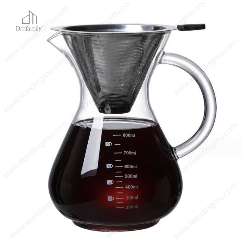 EXRIMA Glass Pour-Over Dripper — glass detail